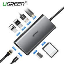 Load image into Gallery viewer, Ugreen USB HUB USB C to HDMI RJ45 Thunderbolt 3 Adapter