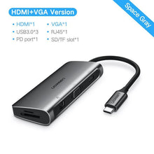Load image into Gallery viewer, Ugreen USB HUB USB C to HDMI RJ45 Thunderbolt 3 Adapter