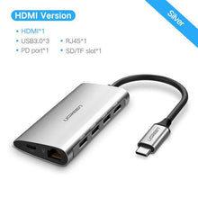 Load image into Gallery viewer, Ugreen USB HUB USB C to HDMI RJ45 Thunderbolt 3 Adapter