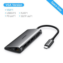 Load image into Gallery viewer, Ugreen USB HUB USB C to HDMI RJ45 Thunderbolt 3 Adapter